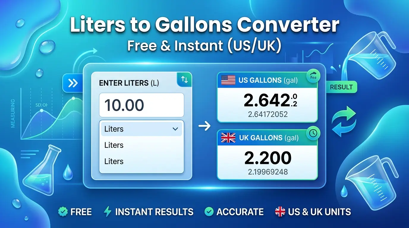 Liters to Gallons Converter – Free & Instant (US/UK)