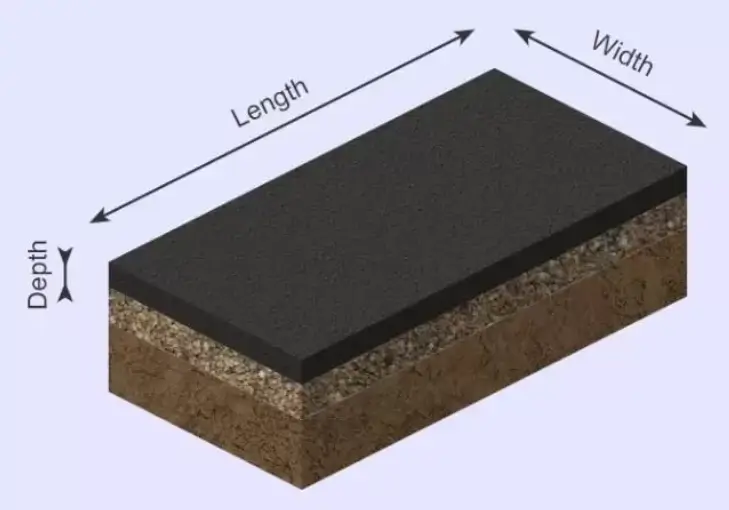 Asphalt Calculator USA Estimate Tonnage & Costs