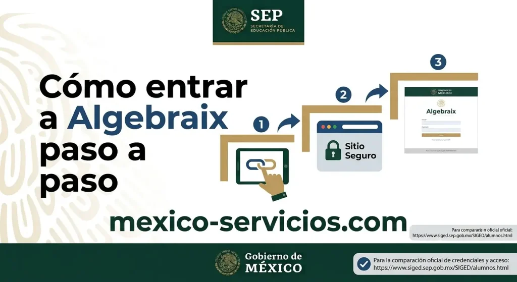 Cómo entrar a Algebraix paso a paso