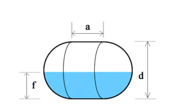 Horizontal Capsule Tank
