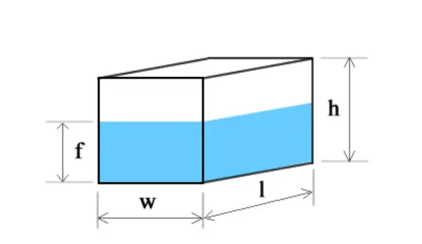 Rectangle Tank