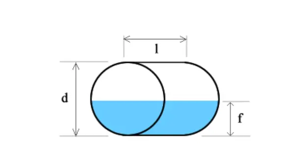 Horizontal Cylinder Tank