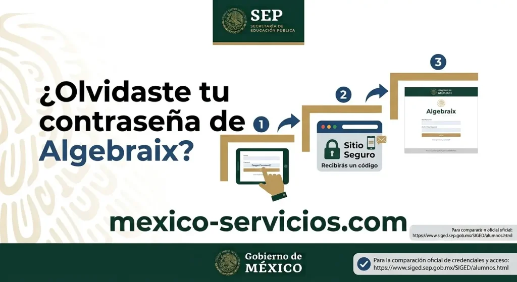 ¿Olvidaste tu contraseña de Algebraix