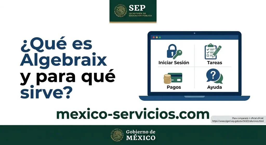 ¿Qué es Algebraix y para qué sirve?